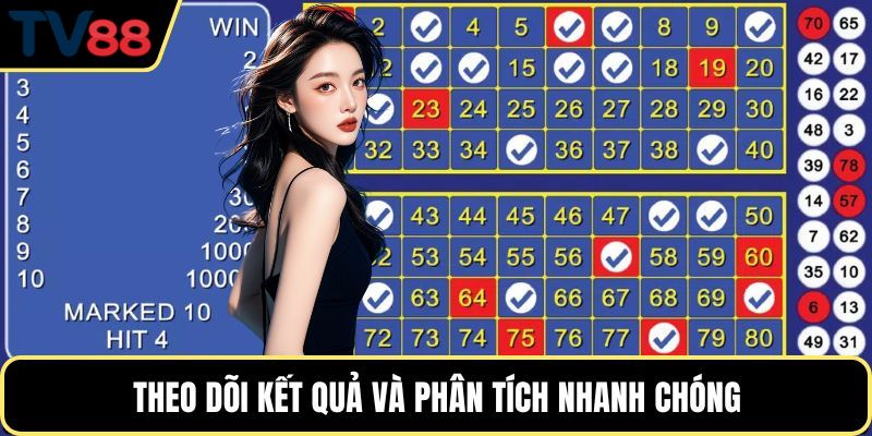 Theo dõi kết quả và phân tích nhanh chóng